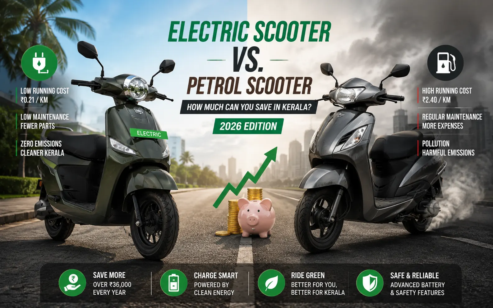 Electric Scooter vs. Petrol Scooter: How Much Can You Save in Kerala (2026 Edition)?